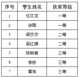 QQ截图20151125153728.jpg